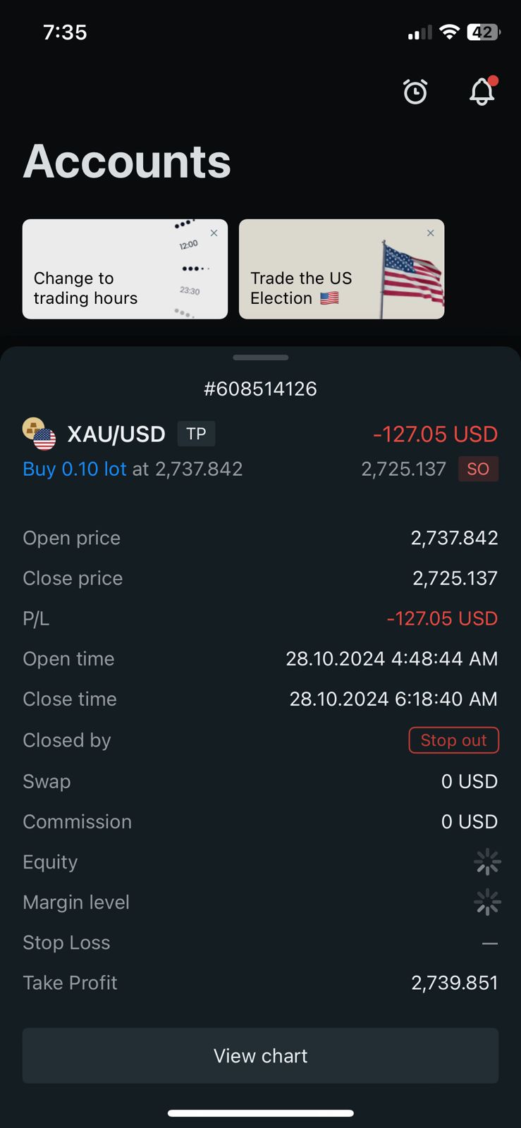 trading